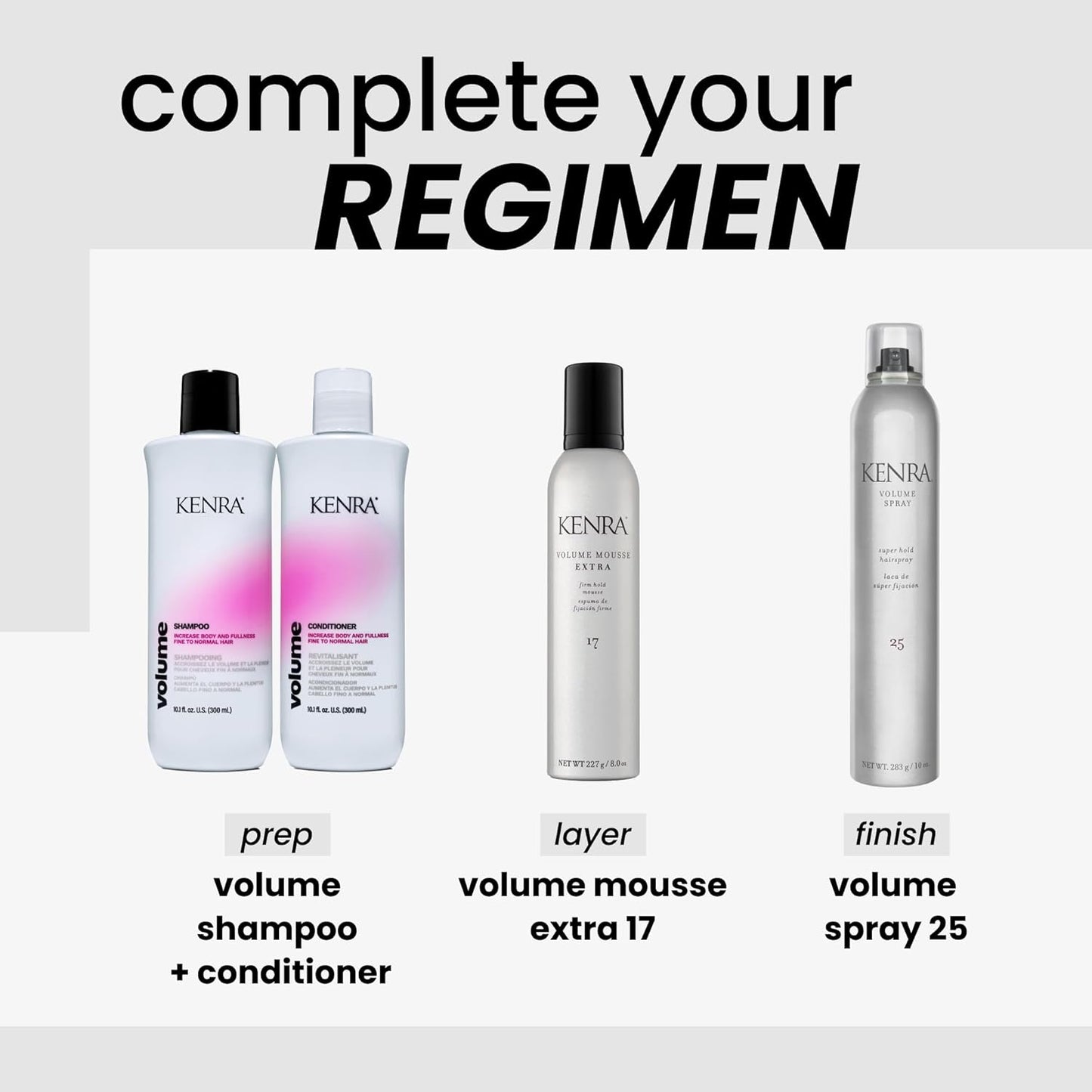 Volume Spray 25 | Super Hold Finishing & Styling Hairspray | Flake-Free & Fast-Drying | Wind & Humidity Resistance | All Hair Types