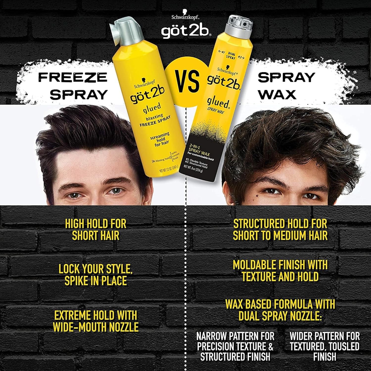 Glued Spray Wax with 2-In-1 Dual Spray Nozzle, 8 Oz