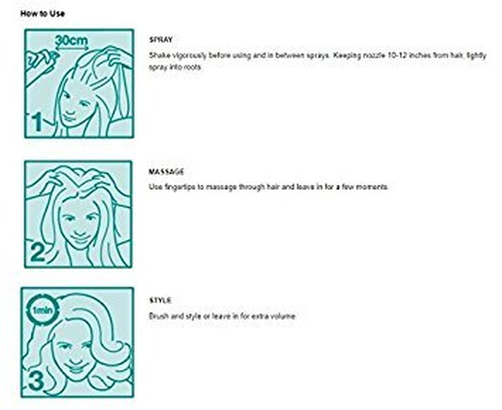 Dry Shampoo, Original Fragrance, 6.73 Fl Oz,Pack of 3