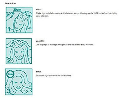 Dry Shampoo, Original Fragrance, 6.73 Fl Oz,Pack of 3